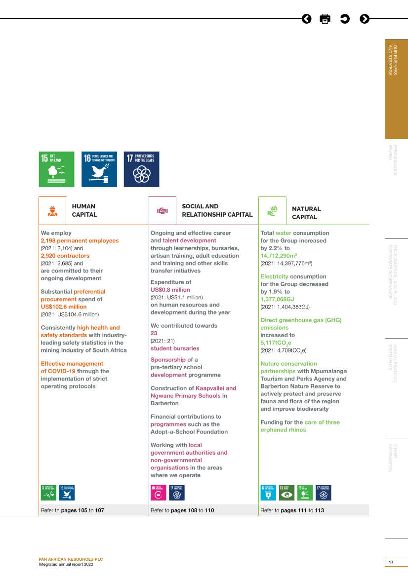 Our long term sustainability2
